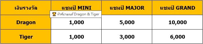 ทัวร์นาเมนต์ สล็อต jdb cq9 jili rt