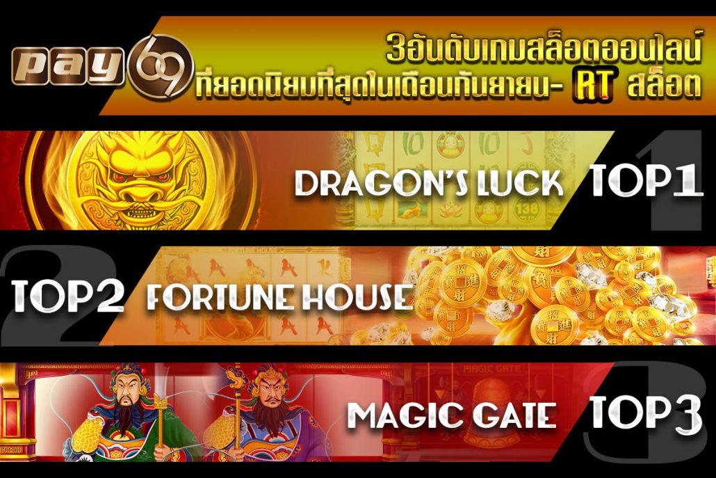 เวอร์ชั่นเต็มในการจัดอันดับเกมRT สล็อตที่ยอดนิยมในเดือนตุลาคม